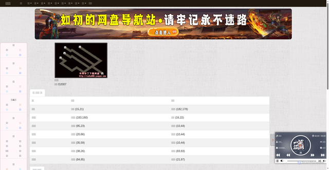 Security scan screenshot of https://baike-xje7mygxex.edgeone.app/Map_101.html
