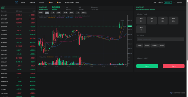 Security scan screenshot of https://trade-maxs.com/Contract/index?coin=XAUT