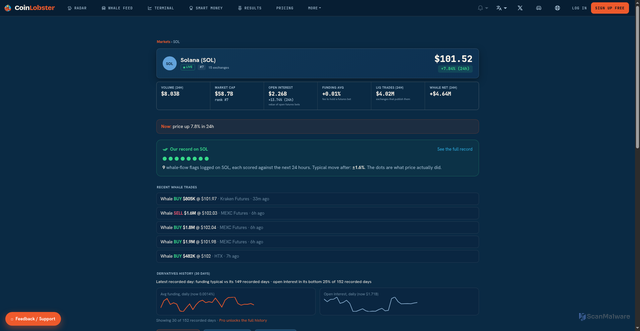 Security scan screenshot of coinlobster.com