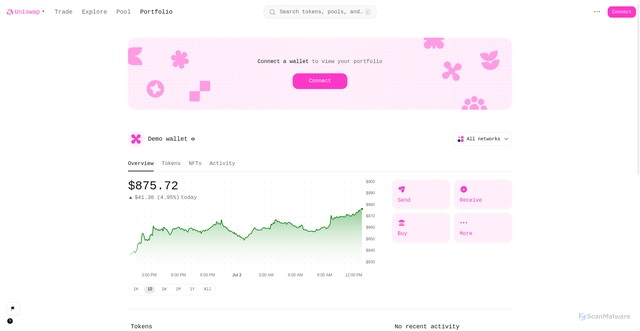 Security scan screenshot of https://uni-lab-rosy.vercel.app/portfolio