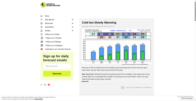 Security scan screenshot of https://nashvillesevereweather.com/
