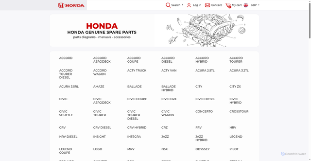 Security scan screenshot of https://www.parts-honda.uk