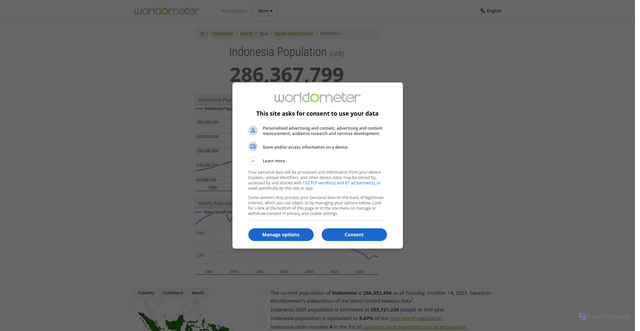 Security scan screenshot of https://www.worldometers.info/world-population/indonesia-population/