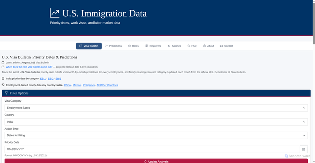Security scan screenshot of https://visa-bulletin.us/