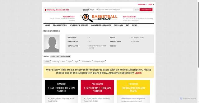 Security scan screenshot of https://www.basketball-database.com/csgc/player/desmond-bane/8223151/15304