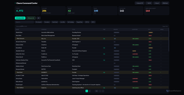 Security scan screenshot of http://claura-outreach.pages.dev/