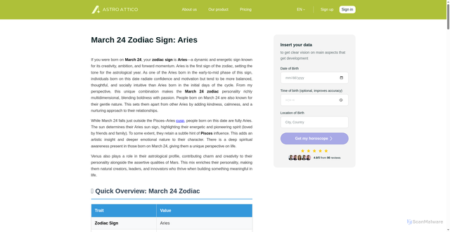 Security scan screenshot of https://astroattico.com/zodiac/march-24-zodiac/