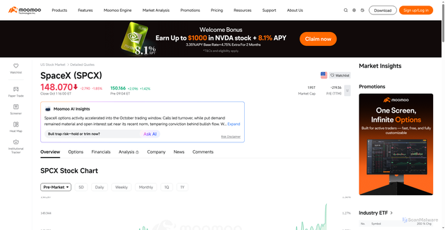 Security scan screenshot of https://www.moomoobull.com/stock/SPCX-US