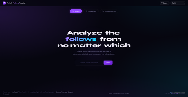 Security scan screenshot of http://twitchtool.com/