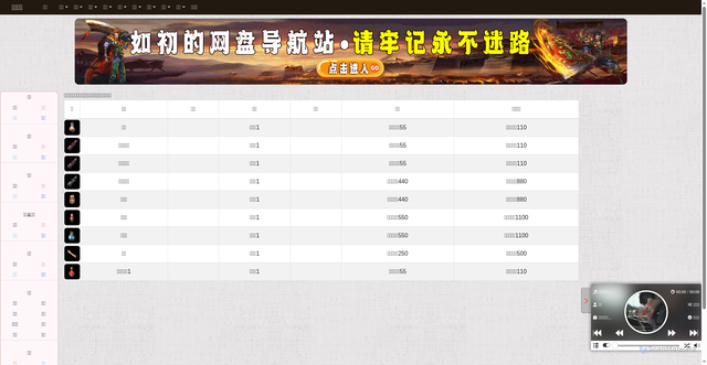 Security scan screenshot of https://baike-xje7mygxex.edgeone.app/Item_23.html