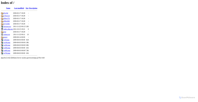 Security scan screenshot of https://foto.sportowetempo.pl