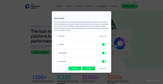 Security scan screenshot of https://themortgageoffice.com