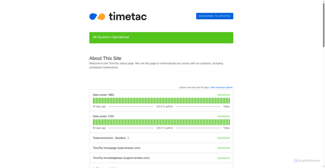 Security scan screenshot of https://status.timetac.com