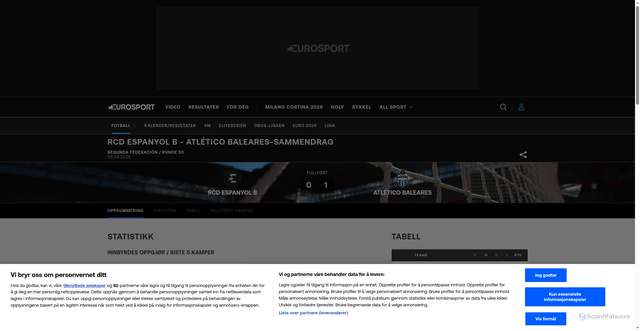 Security scan screenshot of https://www.eurosport.no/fotball/segunda-federacion/2024-2025/live-rcd-espanyol-b-atletico-baleares_mtc1549312/live.shtml