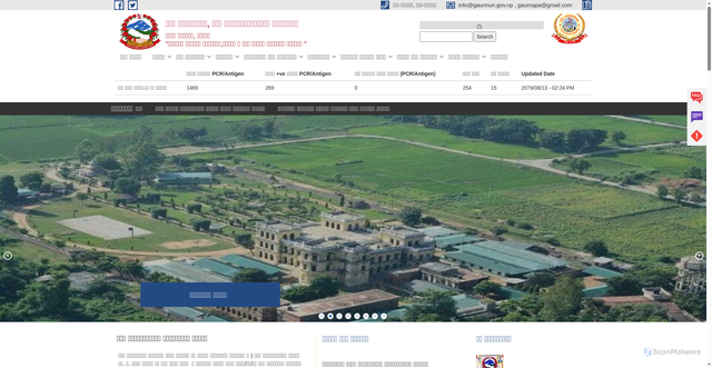 Security scan screenshot of https://gaurmun.gov.np/