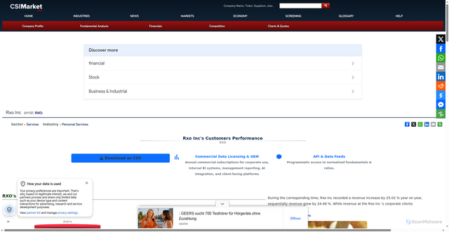 Security scan screenshot of https://csimarket.com/stocks/markets_glance.php?code=RXO