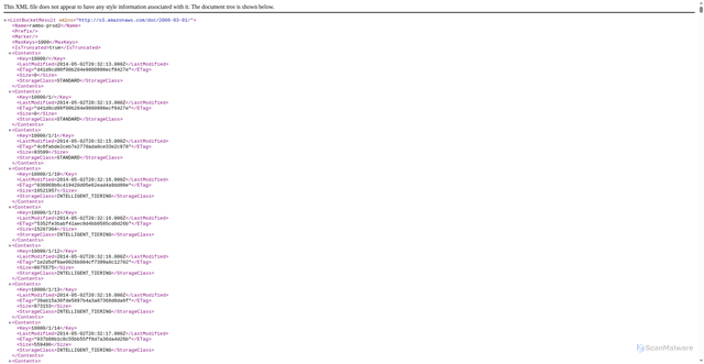 Security scan screenshot of https://rambo-prod2.s3.amazonaws.com