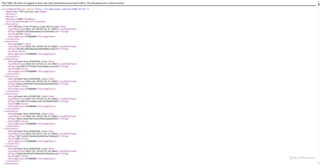 Security scan screenshot of https://cdn.f45training.com