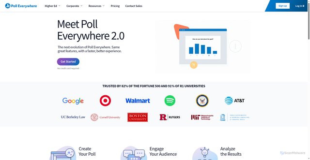 Security scan screenshot of https://polleverywhere.com