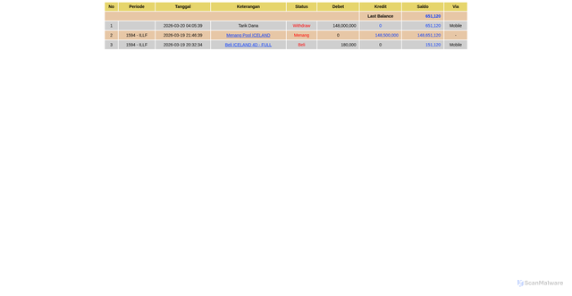 Security scan screenshot of https://coinhiss-809m6w80f6.edgeone.app/