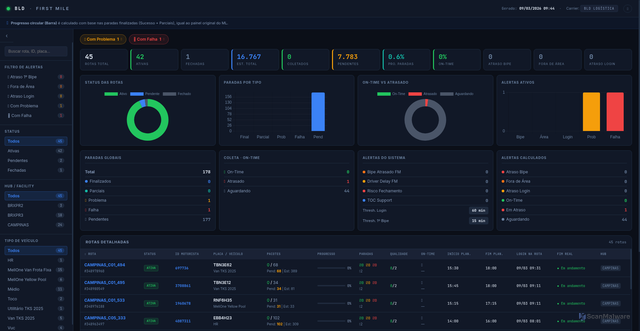 Security scan screenshot of https://organisational-yellow-ebijgeoqll-5flxtjxuyy.edgeone.app/