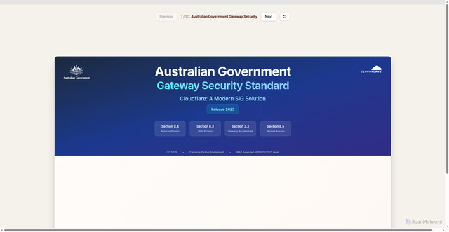 Security scan screenshot of http://canberra-q2-presentation.pages.dev/