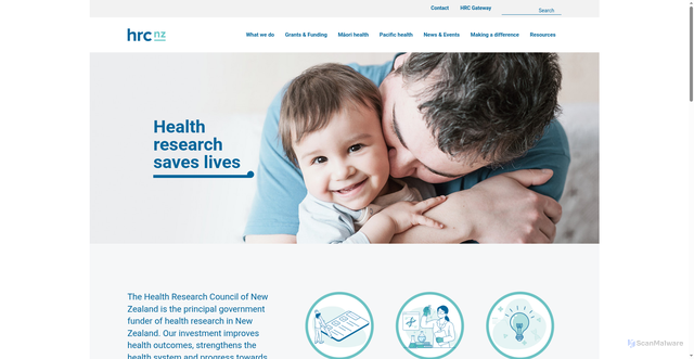 Security scan screenshot of http://www.hrc.govt.nz/