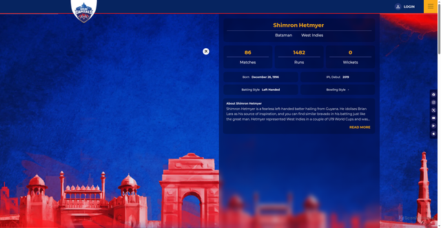 Security scan screenshot of https://www.delhicapitals.in/players/64861-shimron-hetmyer-profile