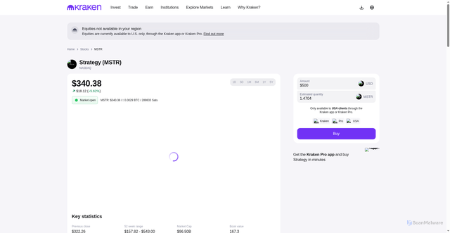 Security scan screenshot of https://www.kraken.com/stocks/mstr