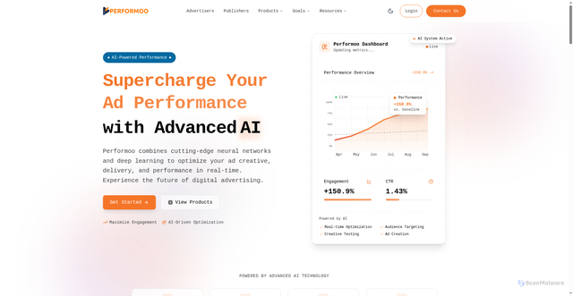 Security scan screenshot of https://performoo.com