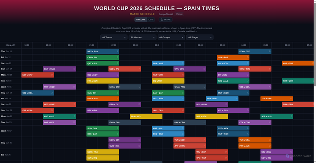 Security scan screenshot of https://wc-26-schedule.com/spain/