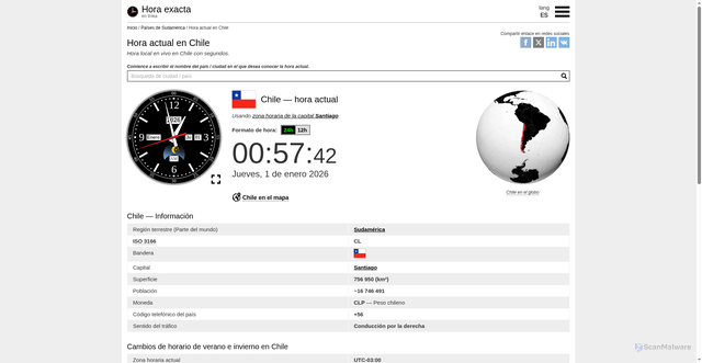 Security scan screenshot of https://es.true-time.com/cl/