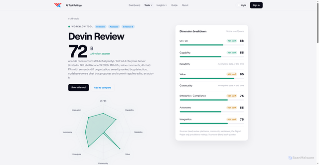 Security scan screenshot of https://ai-native.tools/tools/devin-review