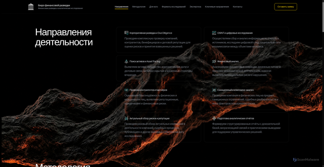 Security scan screenshot of https://fdfdfdff.pages.dev/ru/index.html