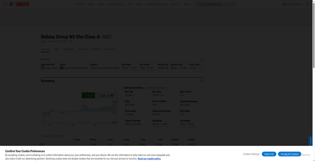 Security scan screenshot of https://global.morningstar.com/en-gb/investments/stocks/0P0000TDA0/quote?exchange=XNAS&ticker=NBIS