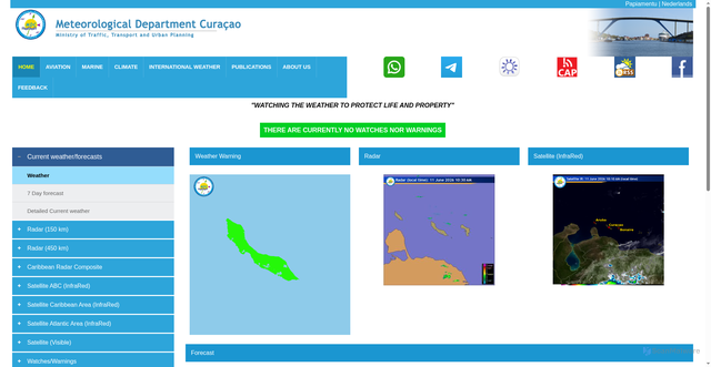 Security scan screenshot of https://www.meteo.cw/
