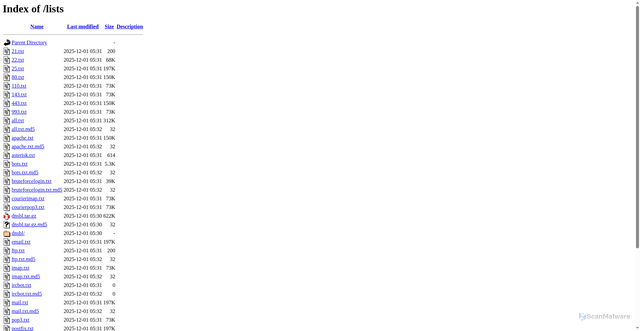 Security scan screenshot of https://lists.blocklist.de/