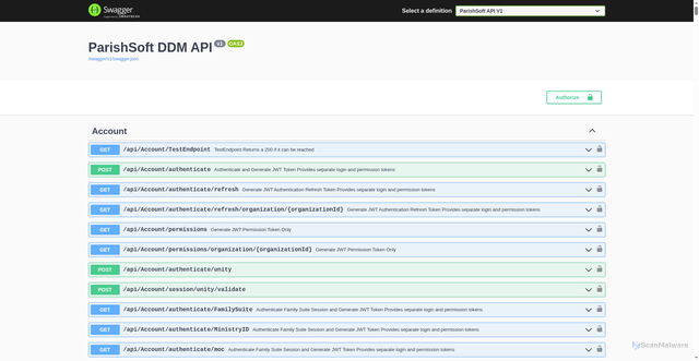 Security scan screenshot of https://ps-web-prod-api.azurewebsites.net