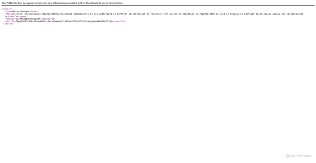Security scan screenshot of https://temptation.gelderlander.nl