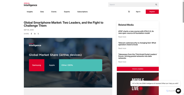 Security scan screenshot of https://www.gsmaintelligence.com/blogs/global-smartphone-market-two-leaders-and-the-fight-to-challenge-them