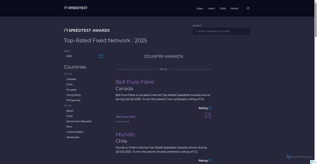 Security scan screenshot of https://007-5m7.pages.dev/awards/top-rated-fixed/?