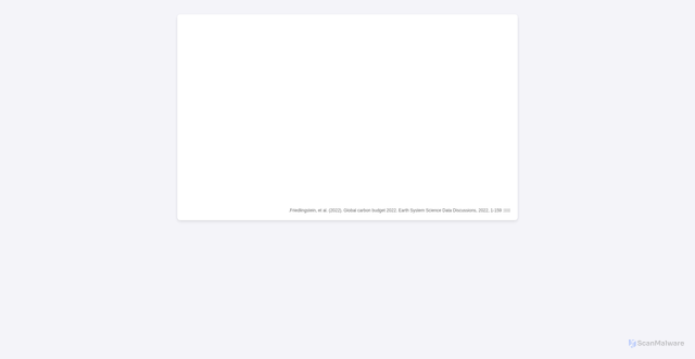 Security scan screenshot of https://grubby-gold-b1vg1xx1qt-3oseyzz1qr.edgeone.app/