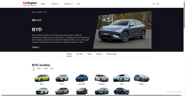 Security scan screenshot of https://www.carexpert.com.au/byd