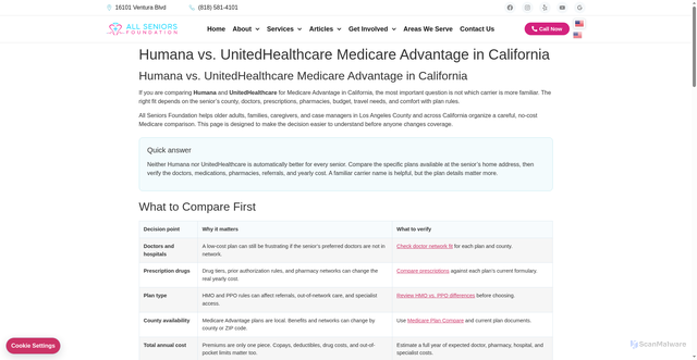 Security scan screenshot of https://allseniors.org/medicare-help/humana-vs-unitedhealthcare-medicare-advantage-california/
