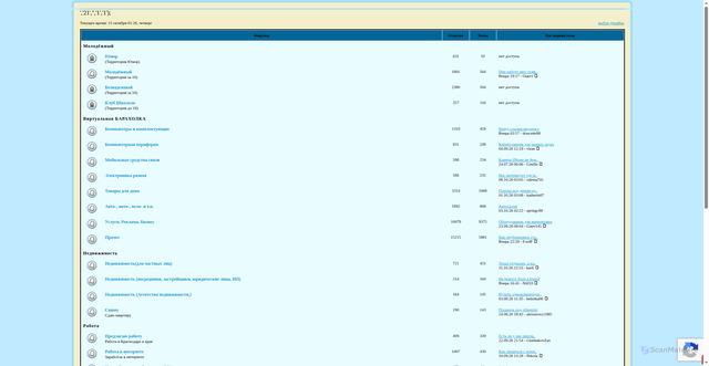 Security scan screenshot of https://kuban.forum24.ru