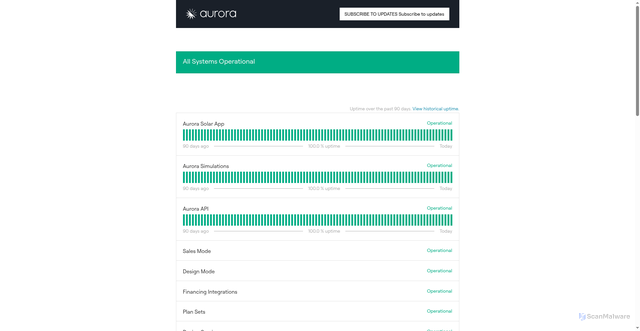 Security scan screenshot of https://vbgjcnqcyyw7.statuspage.io