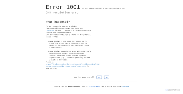 Security scan screenshot of http://www.bonnevillecountyid.gov/