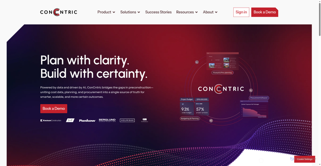 Security scan screenshot of https://concntric.com