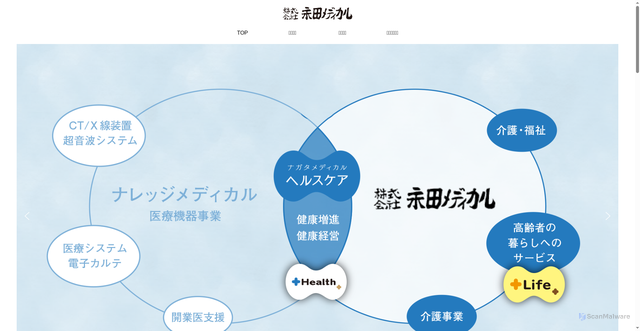 Security scan screenshot of https://www.nagata-medical.com/