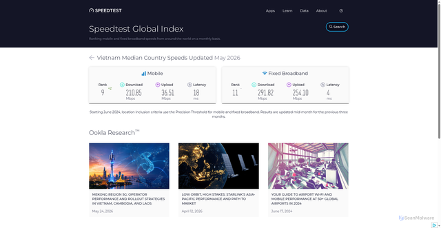 Security scan screenshot of https://umbrella-3va.pages.dev/global-index/vietnam